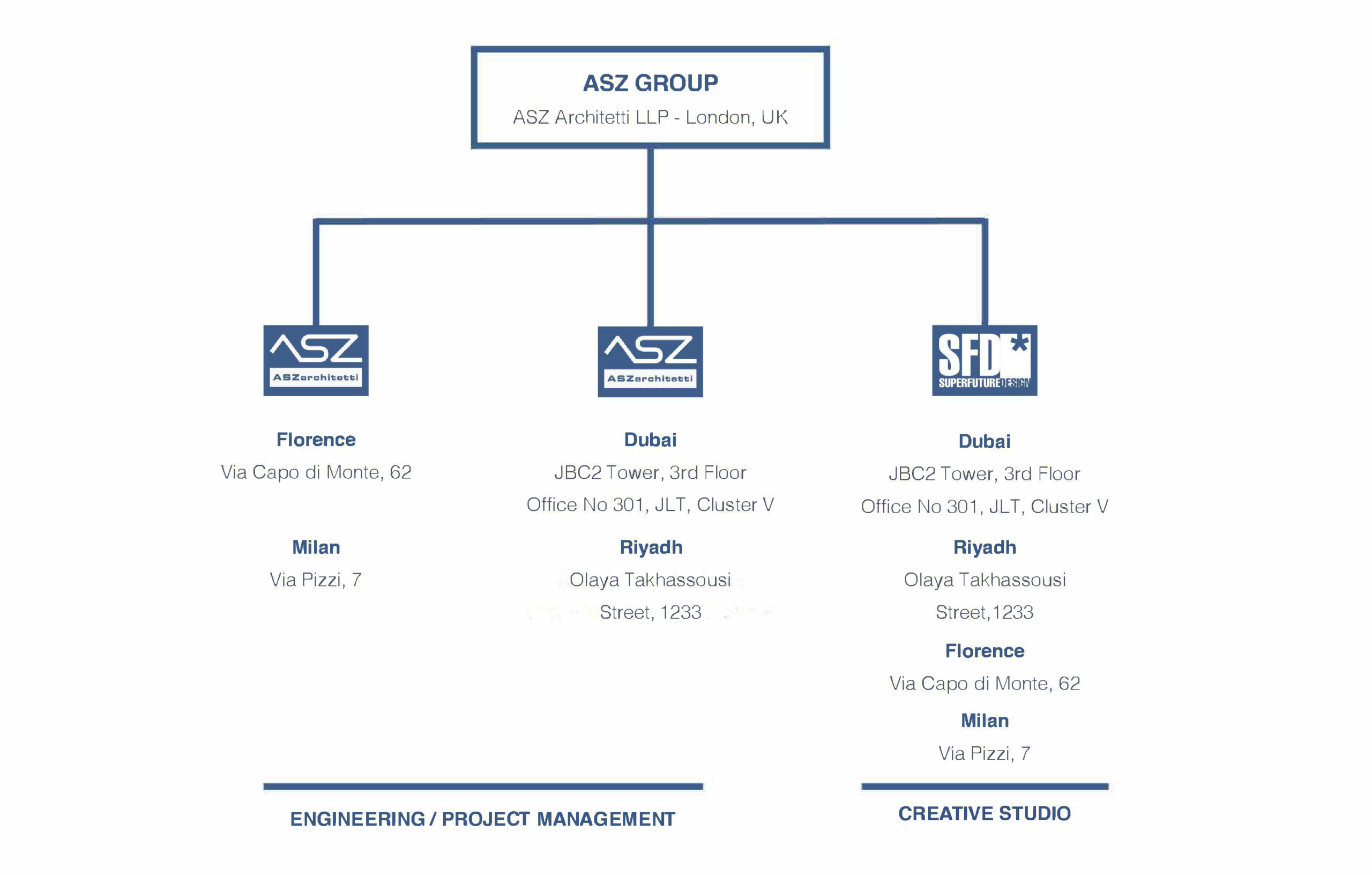 GRAFICI PER SITO BLU-02